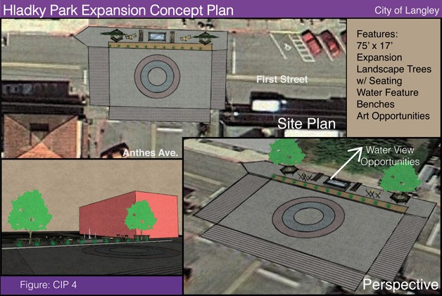 This concept image shows a drastically different intersection at First Street and Anthes Avenue in Langley. A raised intersection would include a pattern in the street and benches facing Saratoga Passage.